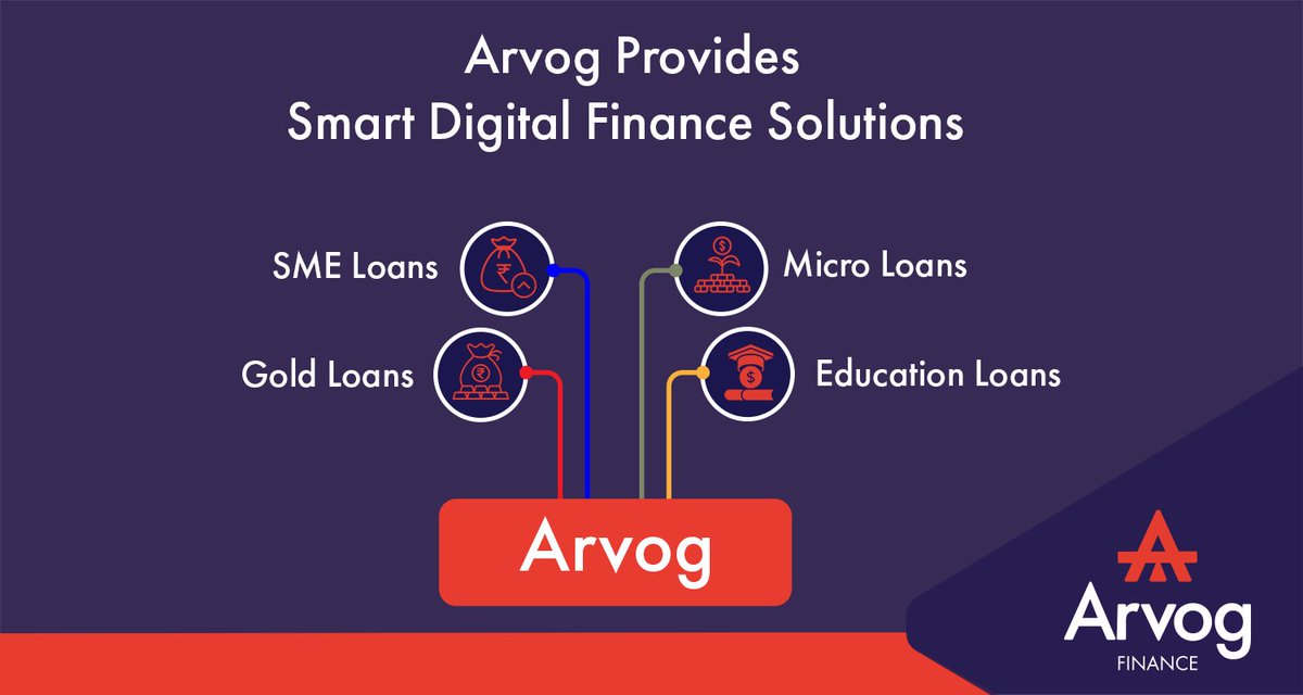Our smart finance offerings will cater to all your business requirements. 

#Arvog #ArvogFinance #ArvogFintech #ArvogDigital #Fintechs #DigitalIndia #Finance #FinanceSolution #Business #Success #BusinessIdea #Fintech #SMELoans #GoldLoans #MicroLoans #EducationLoans #Loan #Loans