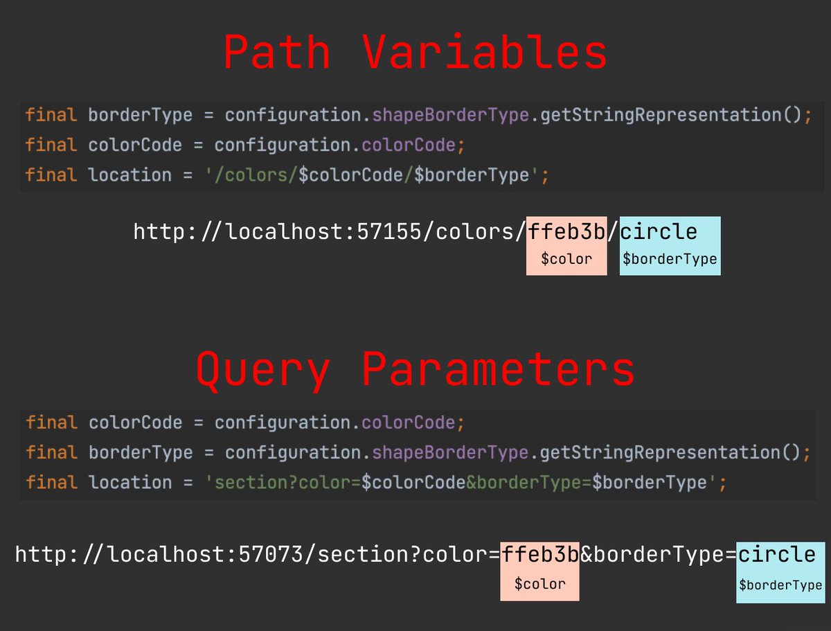 ulusoyapps's tweet image. In the last article, we will use query parameters instead of path variables in URLs and study parsing &amp;amp; restoring URLs according to app state changes, browser back / forward button clicks. 

#Flutter @FlutterDev #SinglePageScrollableWebsite #FlutterWeb 

ulusoyca.medium.com/flutter-for-si…