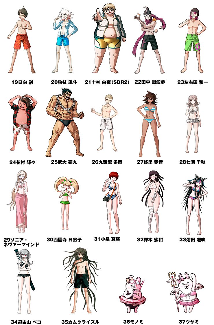 ミズキ ダンガンロンパ トリロジーパック ハッピーダンガンロンパs 超高校級の南国サイコロ合宿 ファミ通dxパック 選べるアクリルスタンド 全62種 ロンパキャラ水着大集合やばい ミズキ ダンガンロンパ トリロジーパック ハッピーダンガンロンパs 超高校級の南国サイコロ合宿 ファミ通dxパック 選べるアクリルスタンド 全62種 ロンパキャラ水着大集合やばい