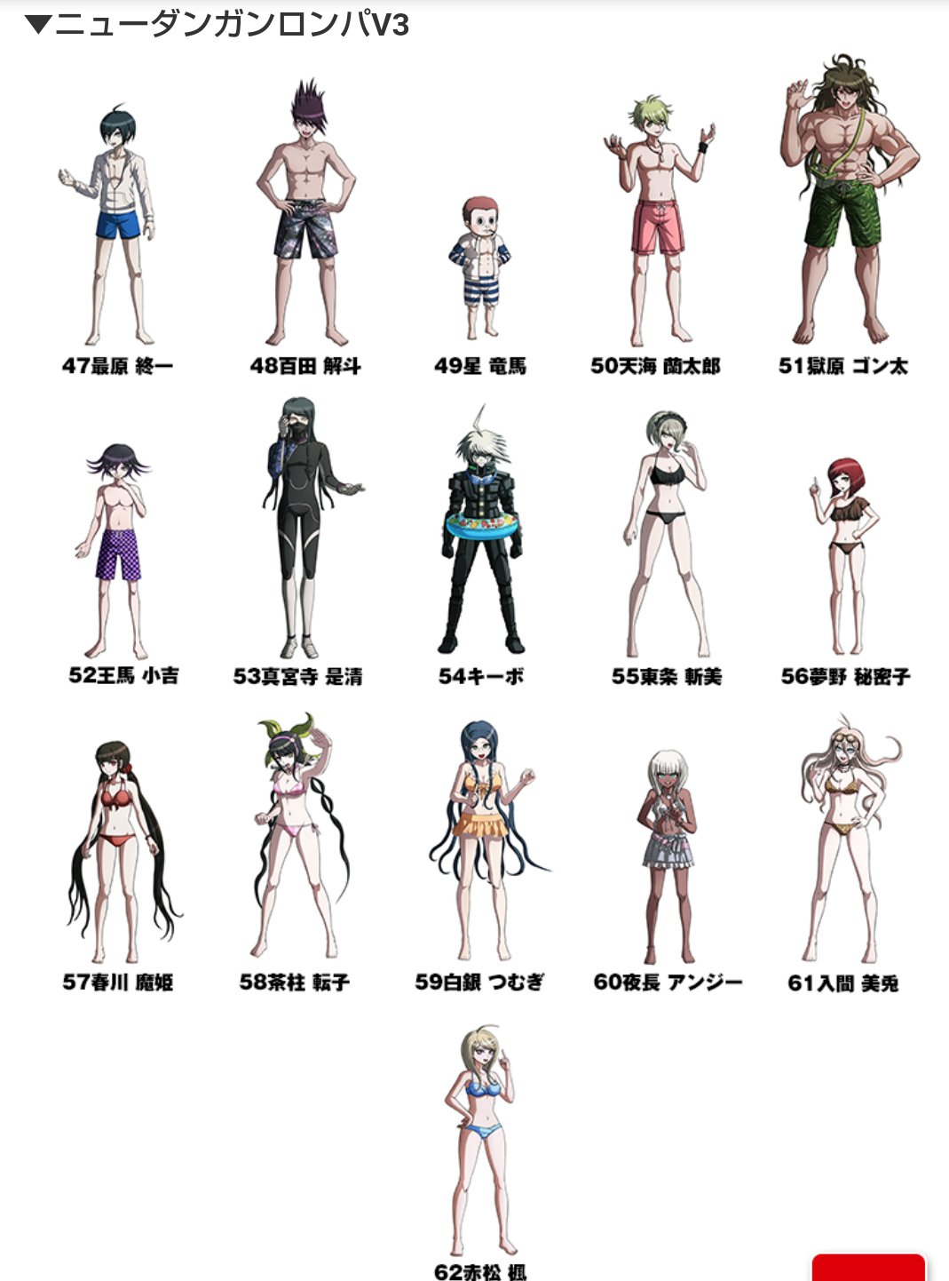 ミズキ Sur Twitter ダンガンロンパ トリロジーパック ハッピーダンガンロンパｓ 超高校級の南国サイコロ合宿 ファミ通dxパック 選べるアクリルスタンド 全62種 ロンパキャラ水着大集合やばい T Co 4wnqlcajpk Twitter