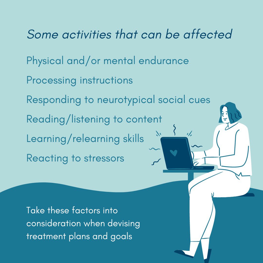 Mvmt_Network's tweet photo. Let’s talk about invisible disabilities. 

#PTTwitter #PhysicalTherapy #Healthcare #Advocacy #InvisibleDisabilities https://t.co/o2aJuTrHSX