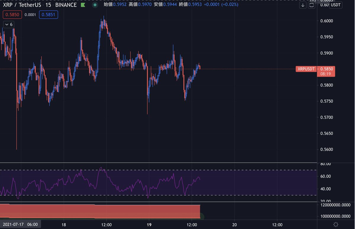 先出し将軍吉田_仮想通貨 tweet media