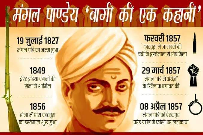 DGankar's tweet photo. मैं अंग्रेजों को अपने देश का भाग्यविधाता नहीं मानता,देश को आजाद कराना यदि अपराध है, तो मैं हर दण्ड भुगतने को तैयार हूँ।
अंग्रेजी शासन के विरुद्ध संग्राम का बिगुल बजाने वाले आज़ादी की लड़ाई के अग्रदूत श्री #मंगल_पाण्डे जी की जयन्ती पर सहृदय नमन 
#FreedomFighter https://t.co/xJOOQZdYF9