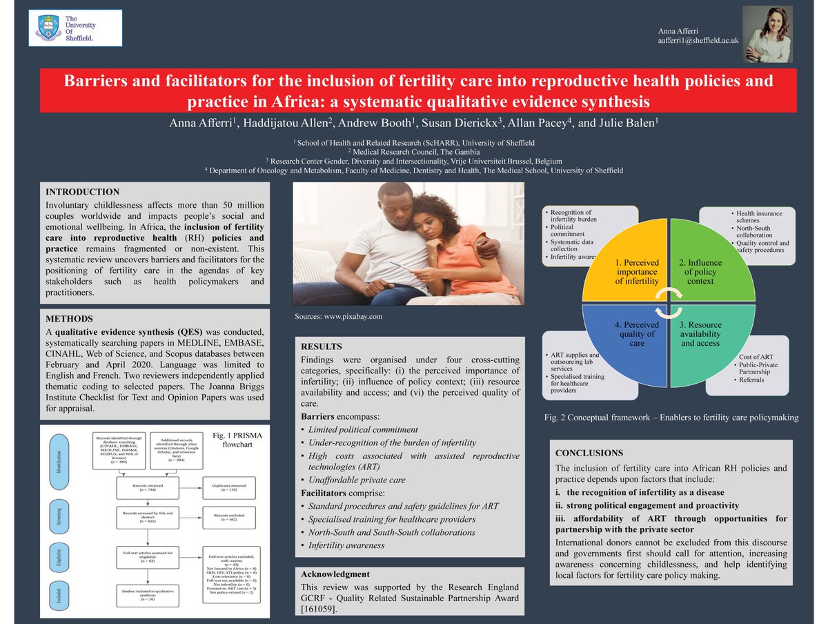 Sheffield Uni FOH PGR Society tweet media