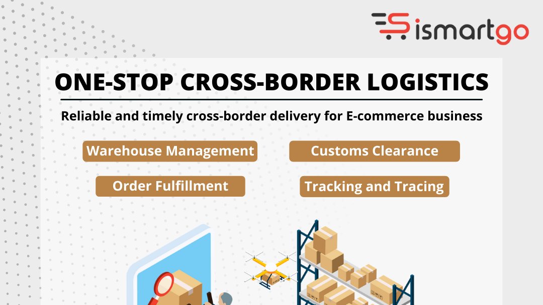 iSmartGo's tweet image. iSmartGo has integrated with reliable cross-border logistics companies, allows international brands to choose a suitable logistics service and ensure a smooth flow from transaction to delivery.

Visit our website: ismartgo.i-click.cn
#logistics #crossborder #ecommerce #China