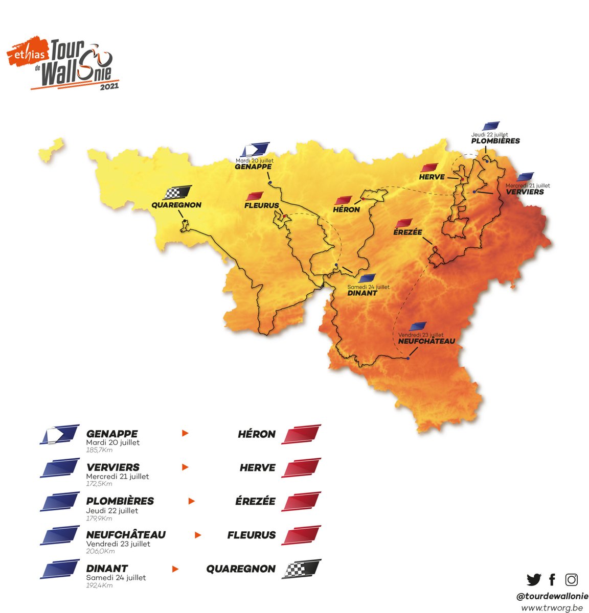 It's time for <a href="/tourdewallonie/">Tour de Wallonie & GP de Wallonie</a>!! 5 days of racing in the Wallonia region of Belgium for our guys:
<a href="/diogobarbosa00/">Diogo Barbosa</a>
<a href="/BourgoyneLucas/">Lucas Bourgoyne</a>
<a href="/jarradrizners/">Jarrad drizners</a>
<a href="/MichaelGarris0n/">Michael Garrison</a>
<a href="/seanquinn321/">Sean Quinn</a>
<a href="/MattRiccitello/">Matthew Riccitello</a>
#PROVEIT #ethiastourdewallonie2021
