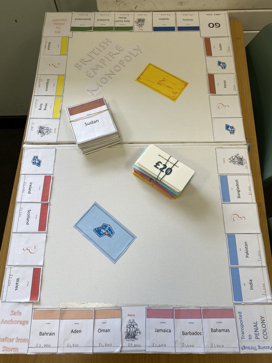 HSHistoryDept's tweet photo. Our Year 8 historians have shown some fantastic creativity and knowledge in designing their own British Empire board games! Here are just a few of the fab examples we saw in lessons! https://t.co/vVbhRYmtTU