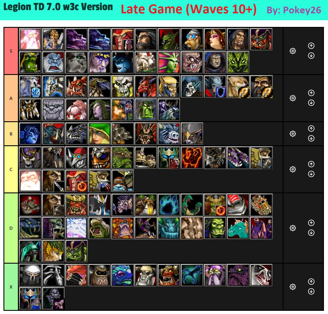 Тир лист тоилет товер. Legion td Tier list. Legion td 2 тир лист. Legion td 2 Tier list. Warcraft 3 Heroes Tier list.