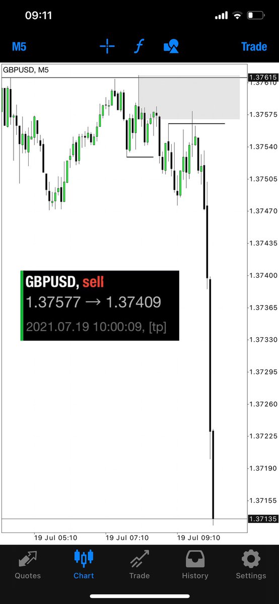 cointrader96's tweet photo. $GBPUSD

Done for the week while your mentor needs 100R to replicate my bag 📲 https://t.co/GmpgEtov3d