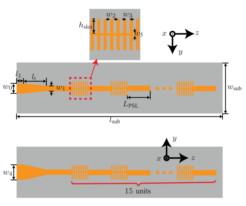 ieeetap's tweet photo. S. Ge et al. propose a general design technique for high-gain traveling-wave endfire #antennas using a periodic arbitrary-phase loading technique. Their work received more than 700 full text views!
Download it at: https://t.co/VUY4bOp7af

#ieeeaps #ieeetap #travelingwave #endfire https://t.co/pmEO9mrvUb