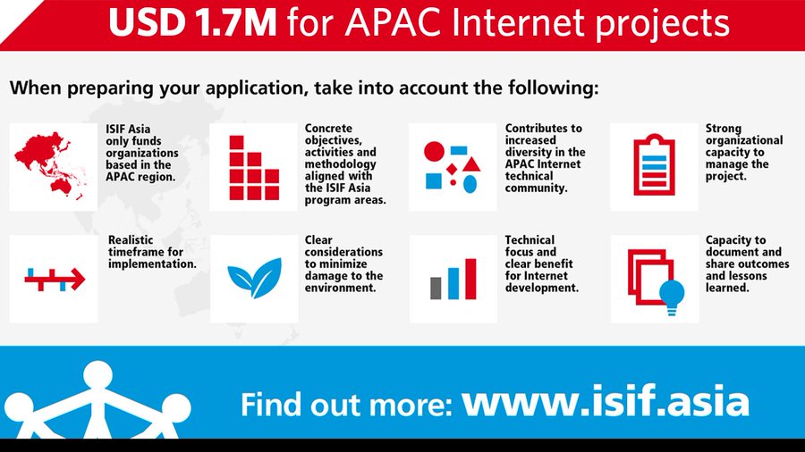 SankalpForum's tweet image. Involved in connecting the Asia Pacific Region? Last Call to apply to the #2021 @ISIF_Asia grants and awards program, the largest Internet development initiative of its kind. Check out these tips for developing the best application possible. Apply Now: bit.ly/3iXgUiQ