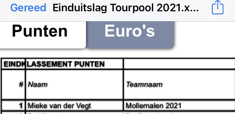 Gerardthegreat's tweet photo. Nooit geweten dat mijn vrouw zoโn wielerkenner was. Ze wint de #tourpool van ministerie van Sociale Zaken :-). Gefeliciteerd, @miekevdvegt! Tijd om te pronkenโฆ
#tourdefrance #mollemalen #wielrennen https://t.co/9GuVw0knrF