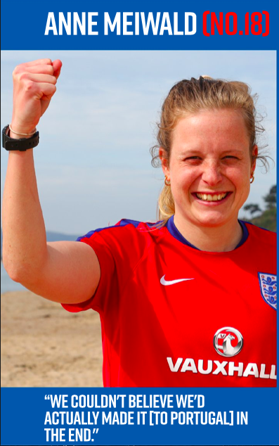 SheKicksMag's tweet photo. Our brand-new issue, #SK68 contains a 5⃣page focus on some of the brilliant England's Women's Beach Soccer team who claimed the European crown 🏆 in Portugal last month. 🙌
Get yours 👇
Print: https://t.co/aBKvPcP0Yr
Digital (quick access around the 🌍): https://t.co/ORVyVW4UUa… https://t.co/eNUGQmz3LI