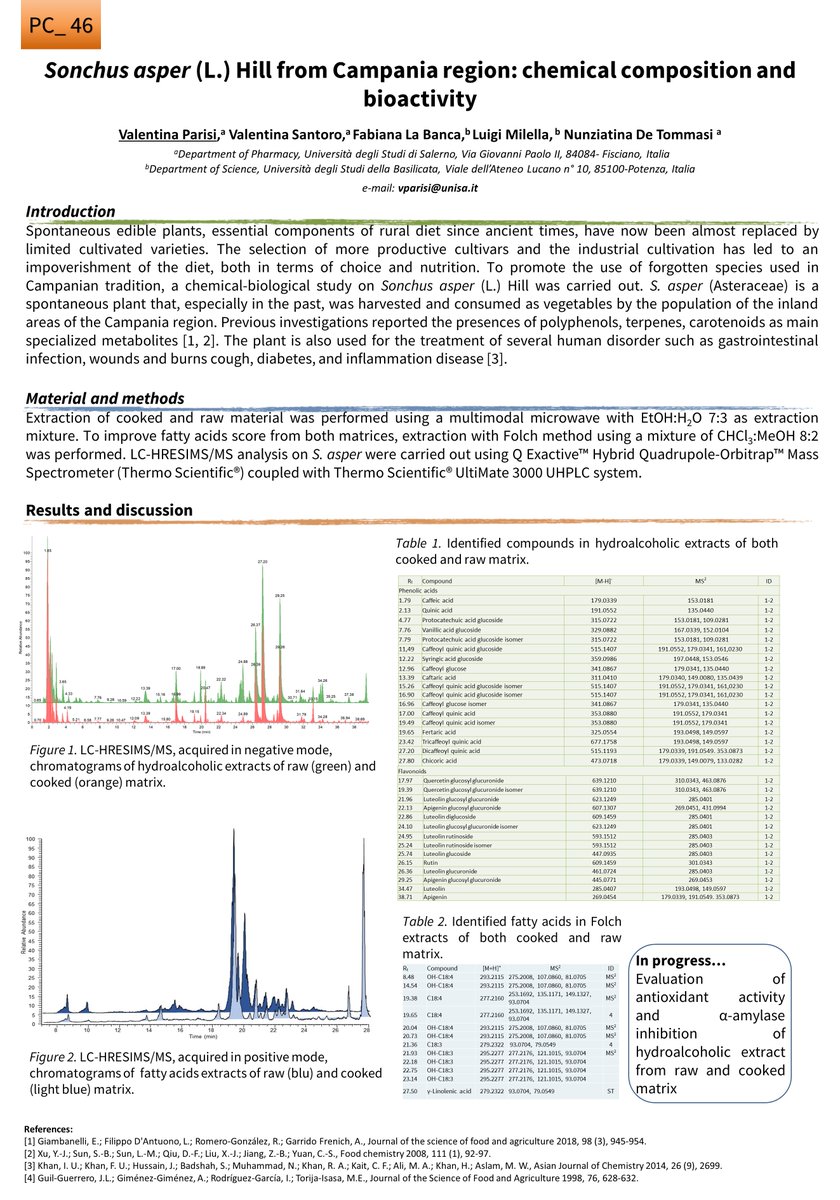 #naturalproducts #phytochemistry #foodchemistry