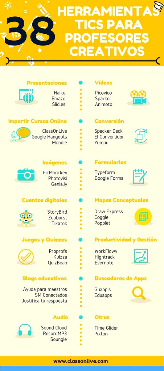 BelenODM's tweet photo. En vacaciones los profesores aprovechamos para formarnos, programar,preparar proyectos/ clases/ actividades..qué recursos nos pueden ayudar?@ClassOnLive nos propone 38 herramientas tic para diferentes tipos de actividad!te atreves?#educación #innovación #aprendizaje @Educa_te_ka https://t.co/wZgASeZ3dM