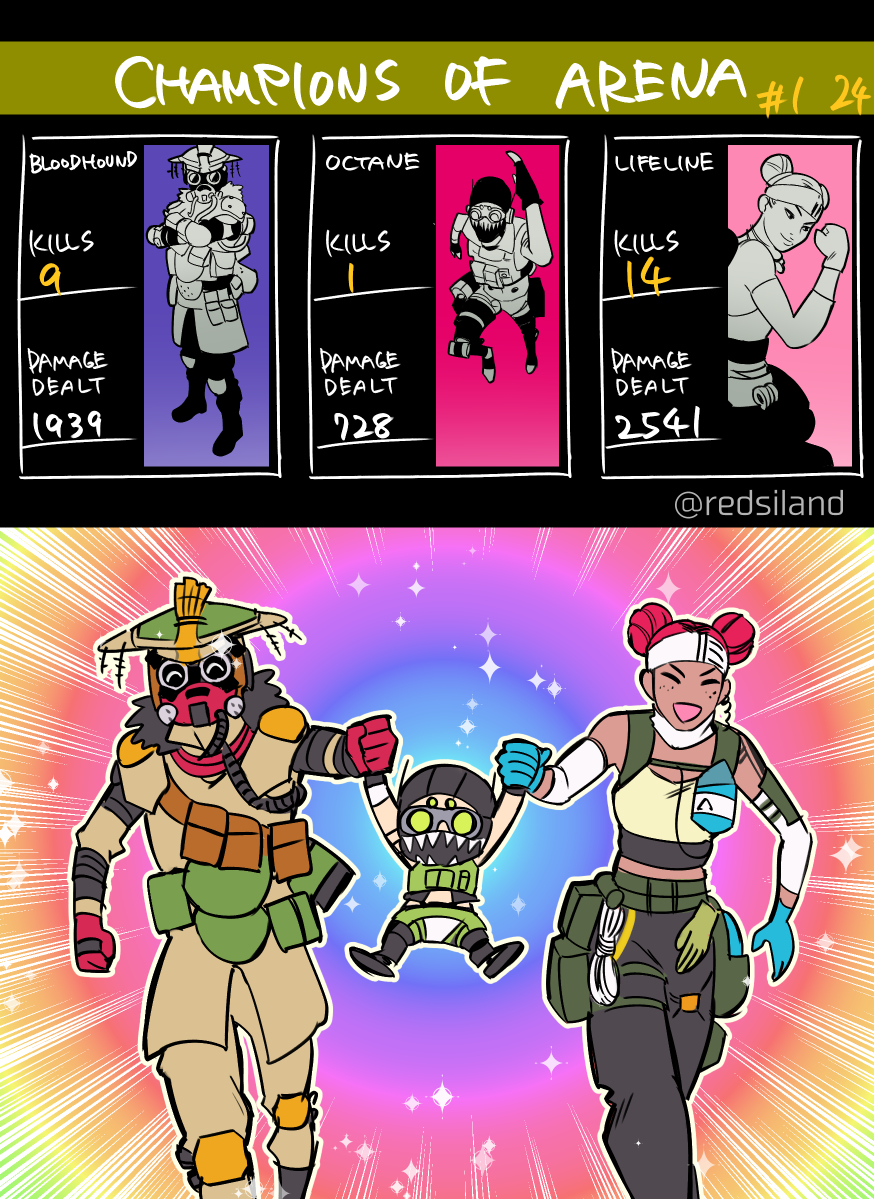 Twoucan ブラッドハウンド の注目ツイート イラスト マンガ コスプレ モデル