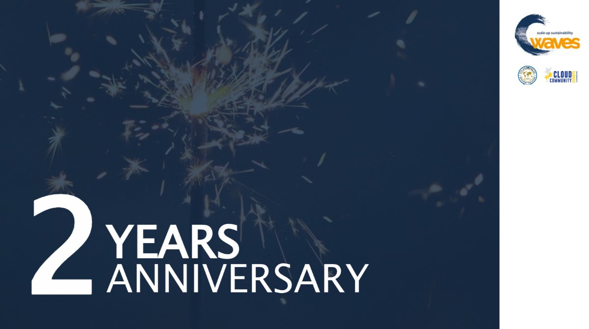 WAVES_SMP's tweet photo. Happy 2nd Birthday To Us!
We at WAVES are grateful for all those who have joined us on our journey so far! A very special thank you to our fantastic team, clients, partners and investors!
#anniversary #thankyou https://t.co/8yalSQ7kjQ