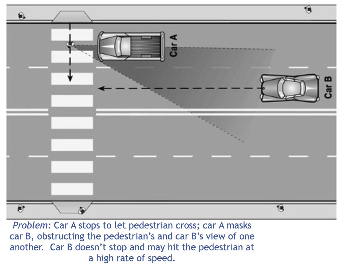 Мурбанистика tweet media