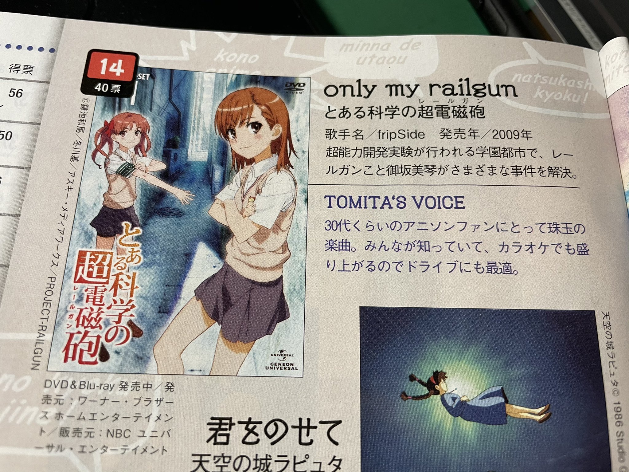 あの有名なアニソンですら 今では30代に刺さるものとなっていた 話題の画像プラス あの有名なアニソンですら 今では30代に刺さるものとなっていた 話題の画像プラス