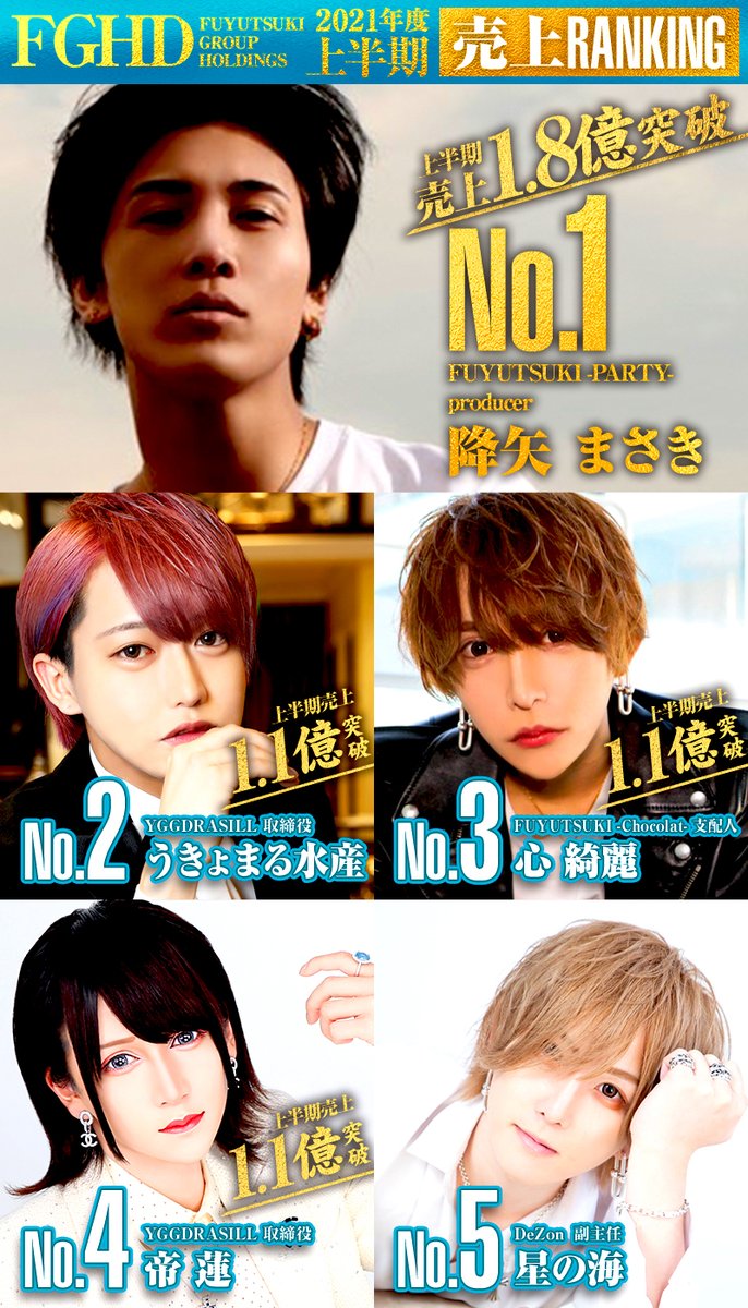 【貴重】コンフォルトグループDVD ホスト冬月グループ Amazon.co.jp: The Night Piece~Club Conforto~inspire the next~ [DVD