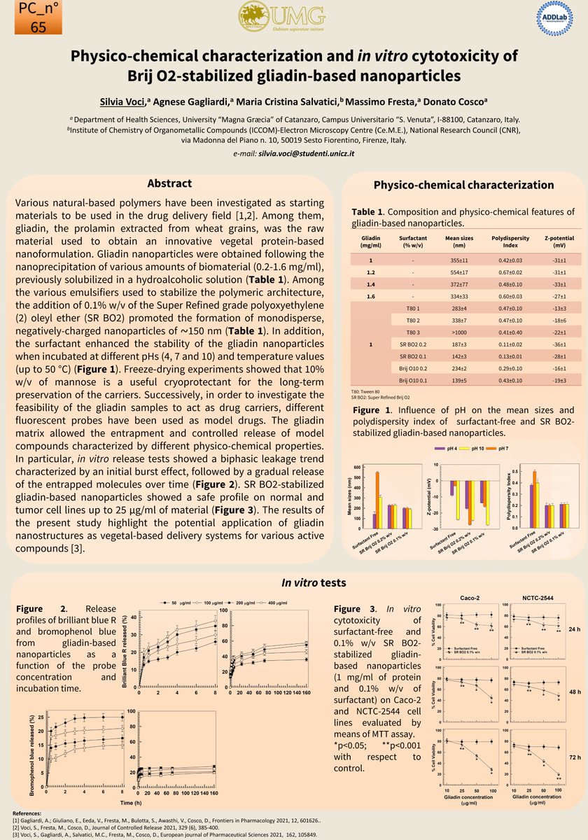 Silvia09645710's tweet photo. I'm a PhD student in Life Sciences at the University Magna Graecia of Catanzaro. This poster contribution focus on the development and characterization of gliadin-based nanoparticles to be used as vegetal-based drug delivery systems.
@Net4Science 
#PEVM2021 #nanoparticles #PC_65 https://t.co/8nXfmz1bDt