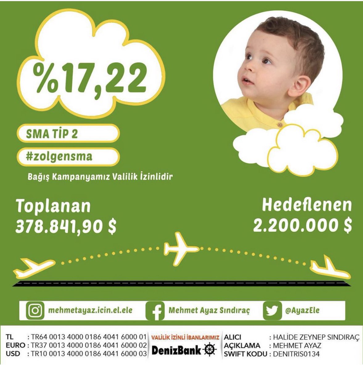 ⭕️Mehmet Ayaz’ın sevgili ailesi ;

✈️ BİR UÇAKTA SEN UÇUR ✈️

ÜZÜLEREK SÖYLÜYORUZ Kİ 
KAMPANYAMIZ DURMA NOKTASINA GELDİ ‼️

MEHMET AYAZ ARTIK 2 YAŞINDA ZAMANIMIZ HER GEÇEN GÜN AZALIYOR. 

LÜTFEN BİZİM SESİMİZİ DUYUN 🙏