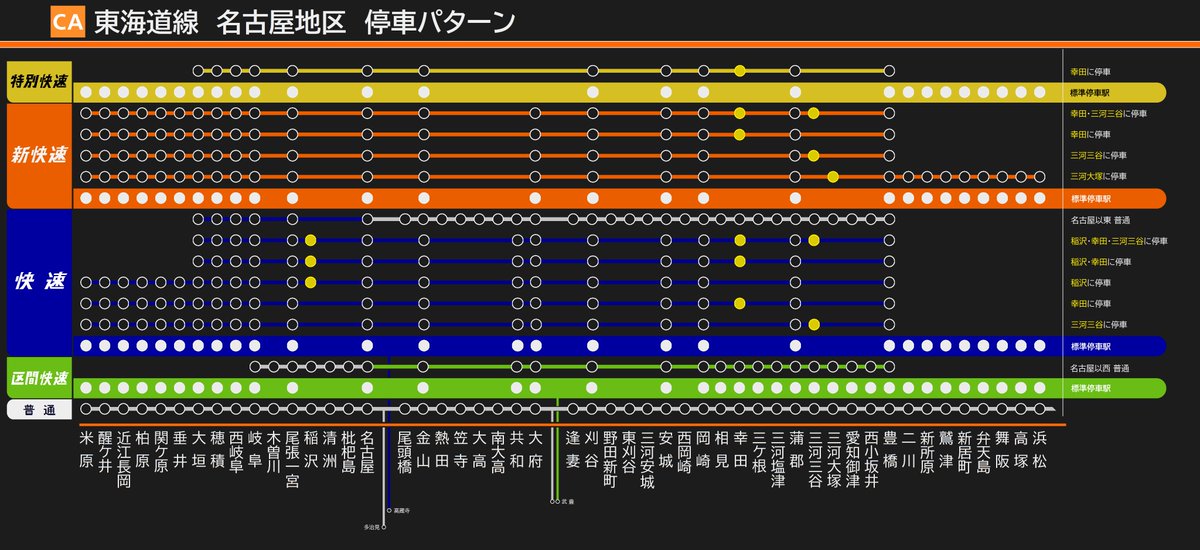 佐野いずみ Hkring Hob2 Twitter 佐野いずみ Hkring Hob2 Twitter