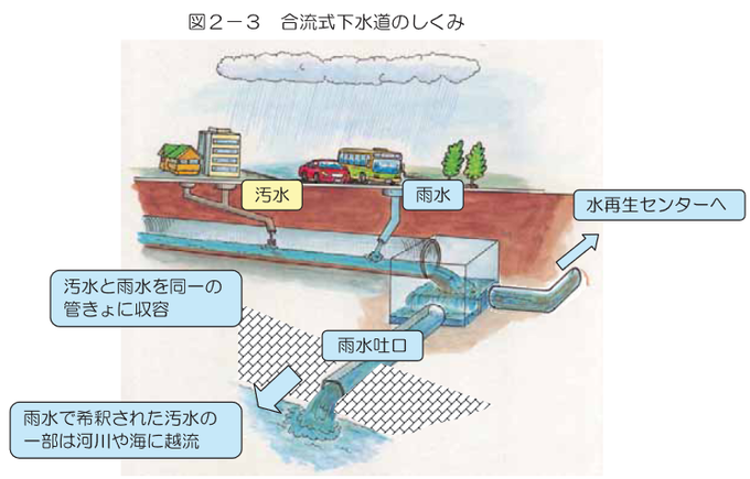 肥溜のtwitterイラスト検索結果 肥溜のtwitterイラスト検索結果