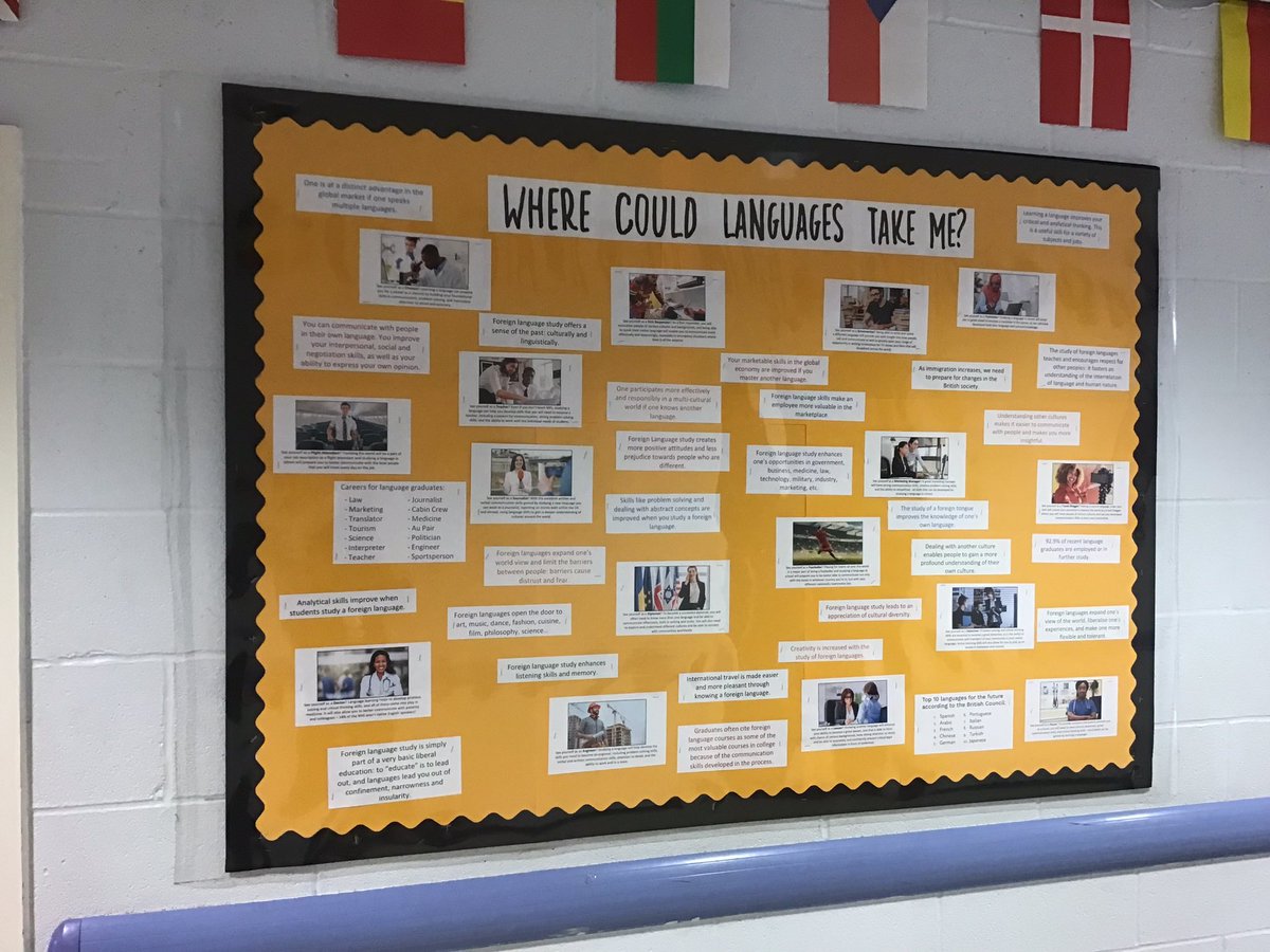 RSch_Languages's tweet photo. Not sure why youโre learning a language in school? Have a look where languages could take you! ๐ซ๐ท๐ช๐ธ the opportunities are endless #languages #MFL #lovelanguagelearning #opportunity @RSch_CEE https://t.co/DUS0ufaPSc