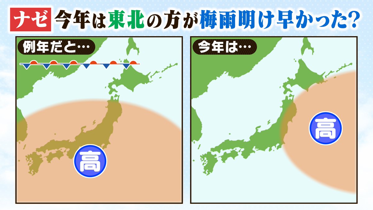 おかわり天気予報