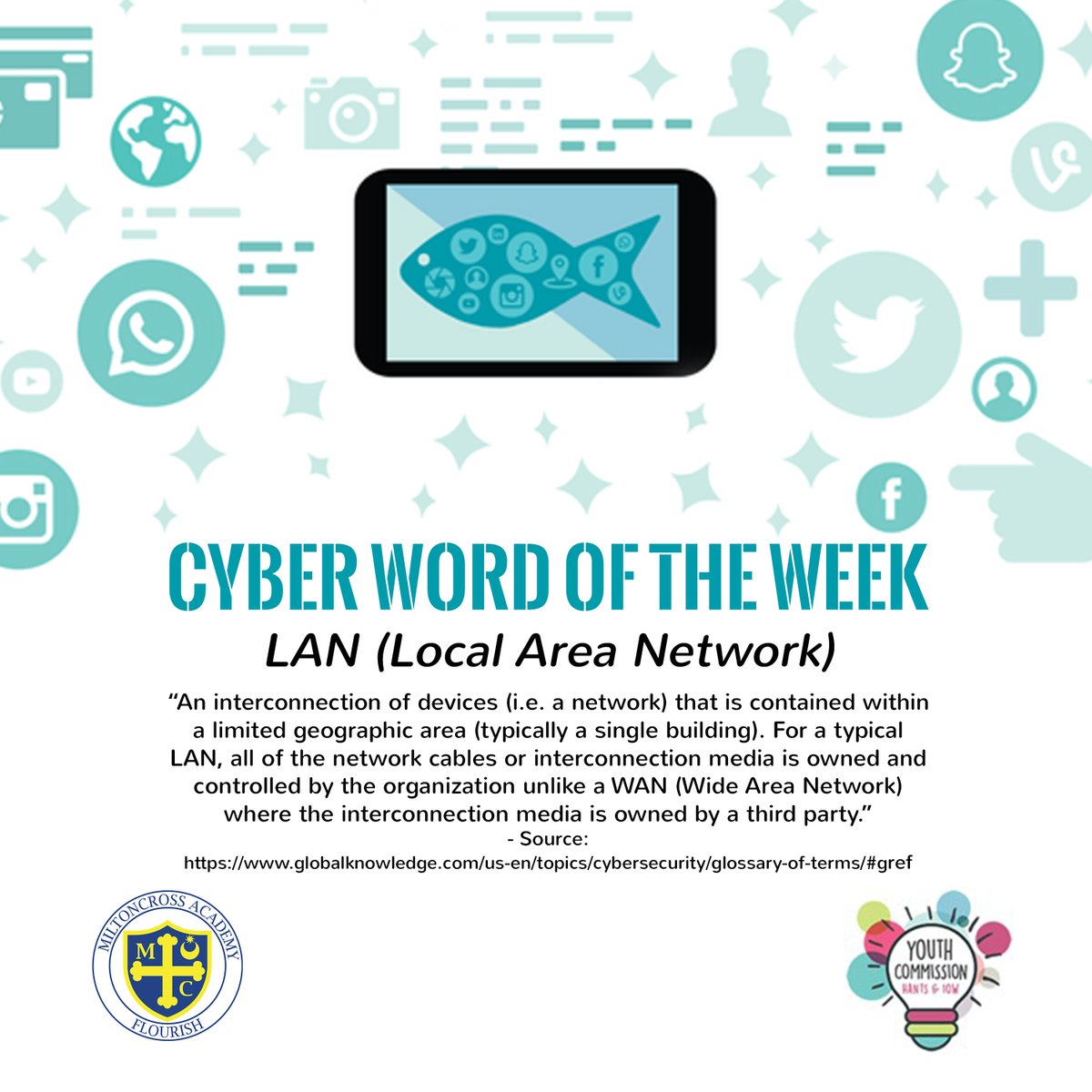 MiltoncrossAcad's tweet image. It&apos;s time for our final #CyberWordOfTheWeek for the 2020-2021 term!

Today, our #MXCyberAmbassadors have chosen the definition of &quot;LAN&quot;.