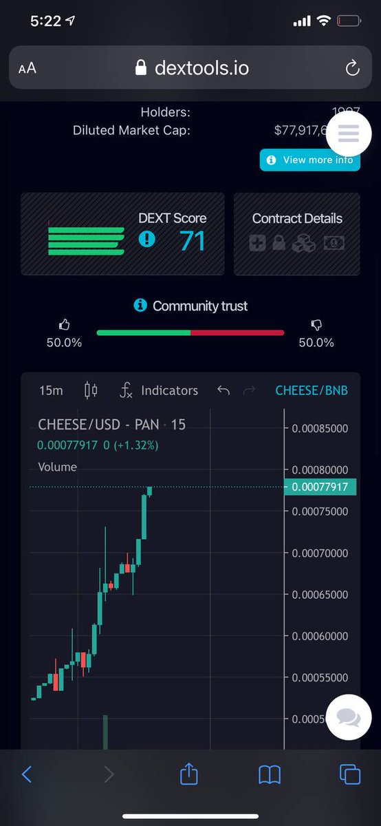 hunter_asian's tweet photo. Chart looks good. https://t.co/zjtqlozw9l