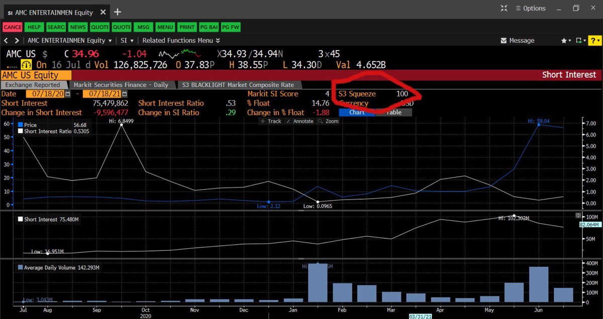 French_AMC & GME_APE tweet media