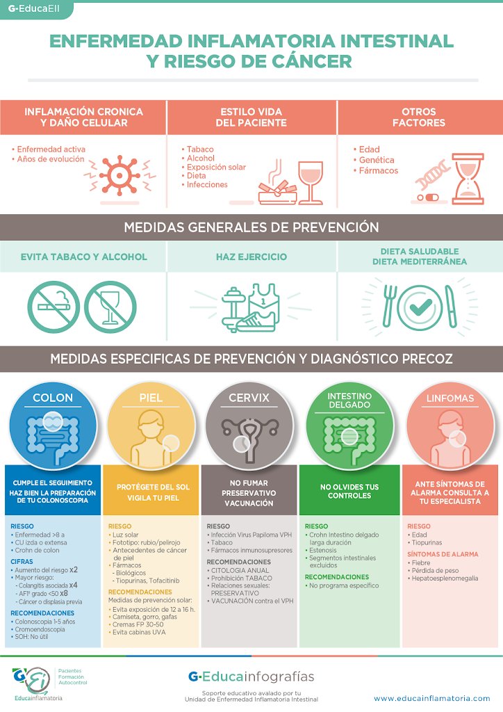G-EducaInflamatoria tweet media