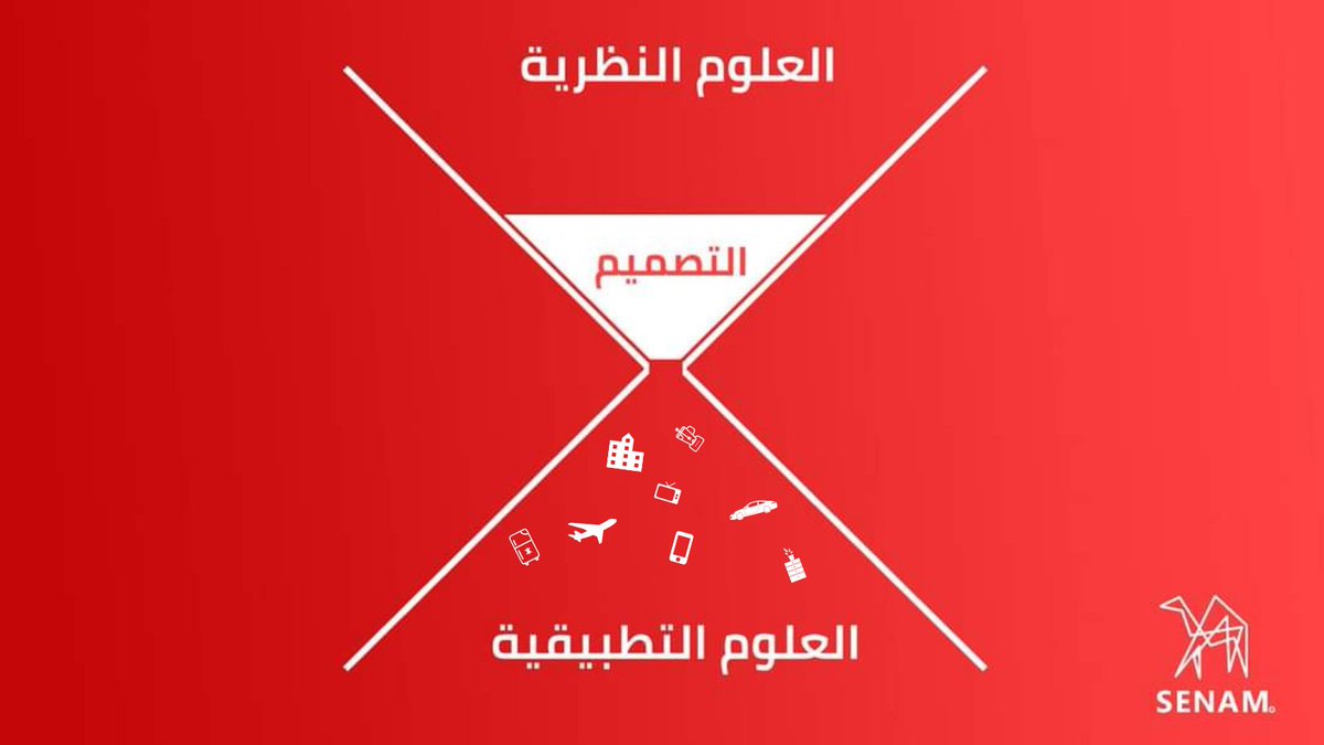 senamorg's tweet photo. ⛔ التصميم ببساطة

👈🏾 تحويل الاحلام والكلام النظري الى

- تصور واضح
- قابل للبناء والتنفيذ
- قابل للتشغيل والاستخدام
- في حدود الممكن بالموارد المتاحة
- به معايير ومؤشرات للقياس والمحاسبة

"التصميم هو الرابط بين الخيال والواقع"

⚠️ تعريفك للتصميم شنو ؟ https://t.co/vf6L3km7j2
