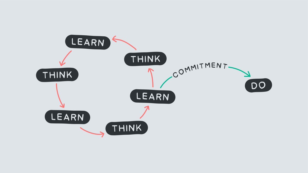Helen Bevan (@helenbevan) on Twitter photo Here's a great graphic to use when you're commitment setting with a group. Break the wannabe cycle with a commitment. Check out the graphics by <a href="/OzolinsJanis/">Janis Ozolins</a>. They are simple but impactful. Via @AllthingsIC Here's a great graphic to use when you're commitment setting with a group. Break the wannabe cycle with a commitment. Check out the graphics by <a href="/OzolinsJanis/">Janis Ozolins</a>. They are simple but impactful. Via @AllthingsIC