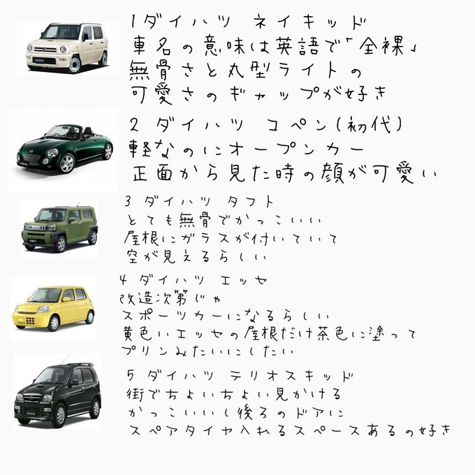 Kochosuki Guriさんのイラストまとめ 5ページ目