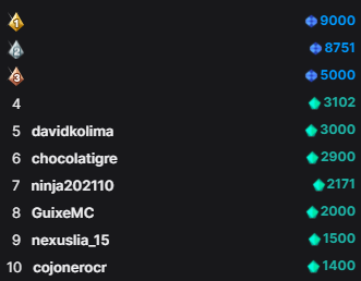 Galletita tweet media