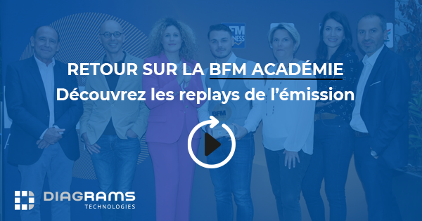 [RETOUR SUR LA <a href="/bfmacademie/">BFM Académie</a>📺]
Il y a 1 mois, <a href="/DiagRAMS_Tech/">DiagRAMS Technologies</a> participait au 1er concours radio/TV des créateurs d’#entreprise. L'occasion de faire découvrir la filière #industrie et la #maintenanceprédictive
➡️Retrouvez notre parcours en replay ⏯️
diagrams-technologies.com/retour-sur-la-…
