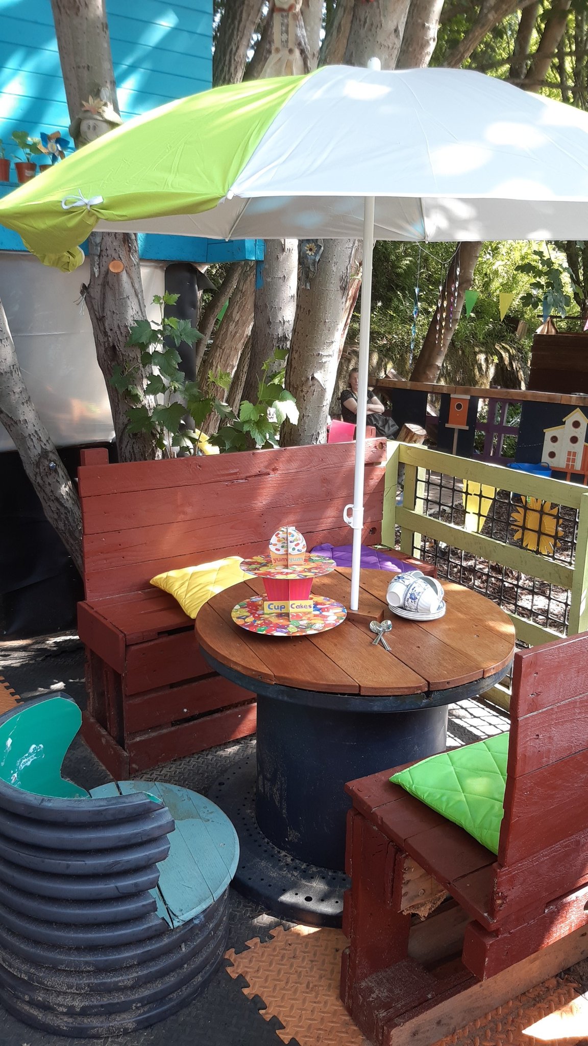 Braeside Community Garden (BraesideGarden) / Twitter