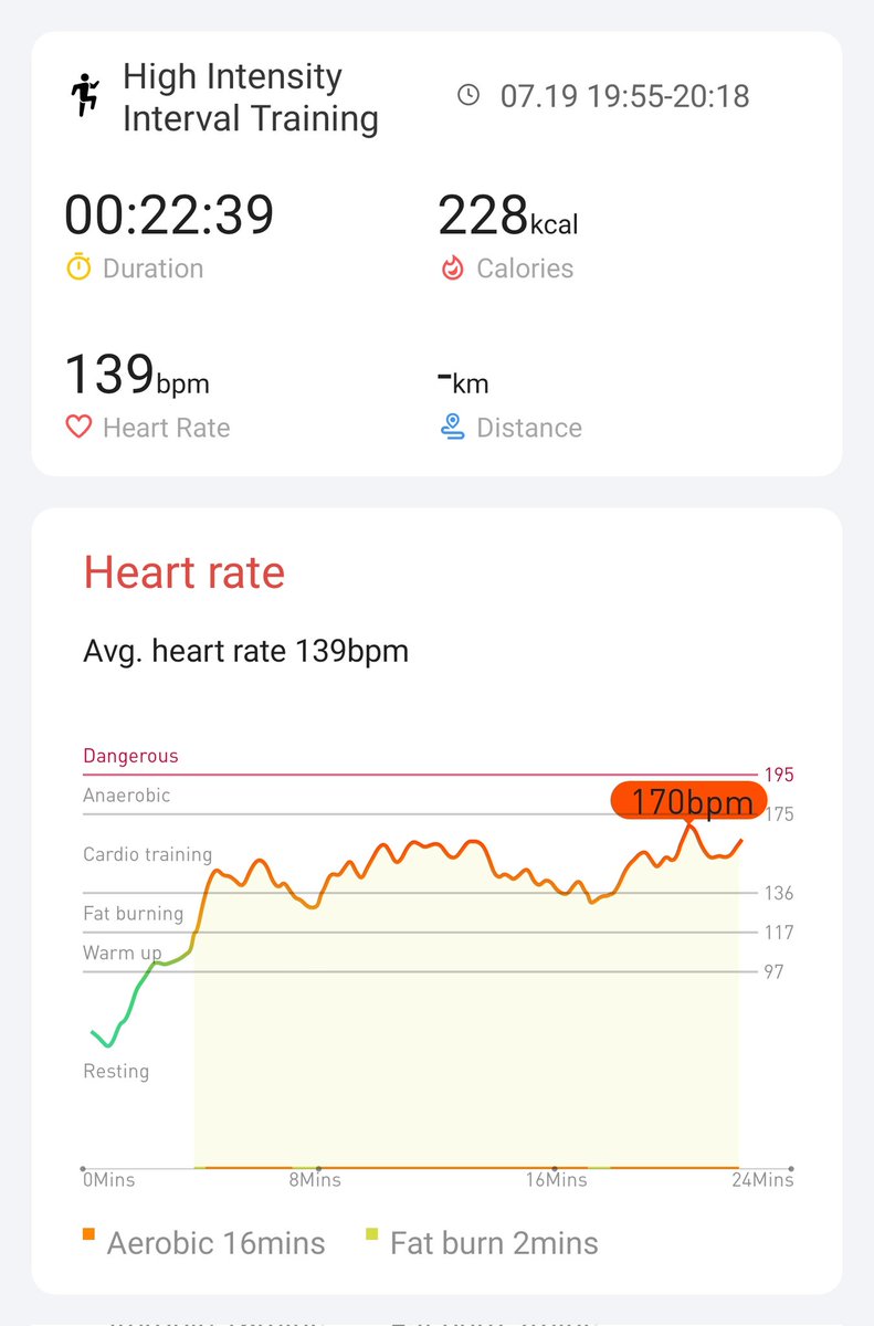 Day 5/21 WOOO almost a week! 
<a href="/Mobvoi_Official/">Mobvoi_Official</a>