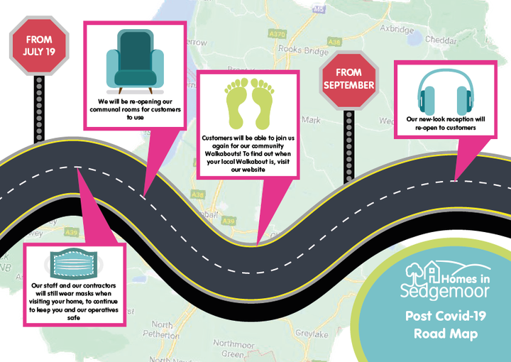 Homes in Sedgemoor tweet media