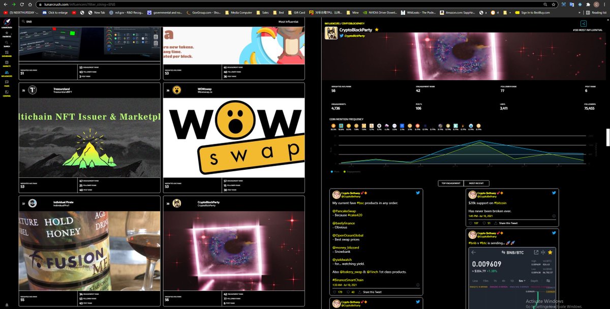 CryptoBlckParty's tweet photo. 🔝💯 $BNB #Influencers #⃣3⃣8⃣ It has only been 22 hours!  WOW!🥳✨

Sincerely Thankful!🙏 So Much Love + Respect 4 Everyone!

@TheDoggyCoin 🙏$DOGGY

@bakery_swap 🙏$BAKE 

@BinanceChain   #BSC @binance 🙏@cz_binance

@MVWASHA 🙏#BakeryGallery #NFTs

@quharrison #Mentor 🙏 https://t.co/tm6z4QDBsA