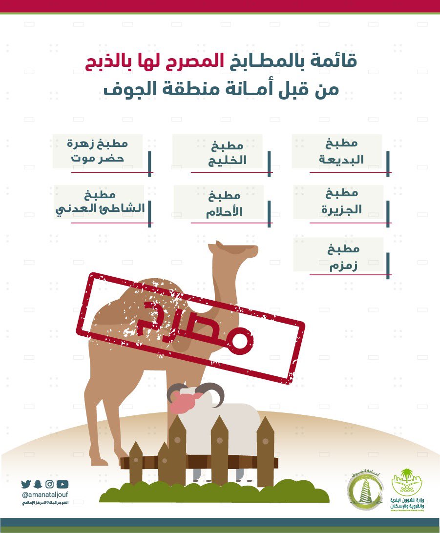 amanataljouf's tweet photo. المطابخ المصرح لها بالذبح خلال
فــتــرة #عيد_الأضحى_المبارك. 

#أمانة_منطقة_الجوف https://t.co/ItIeOR3xiN