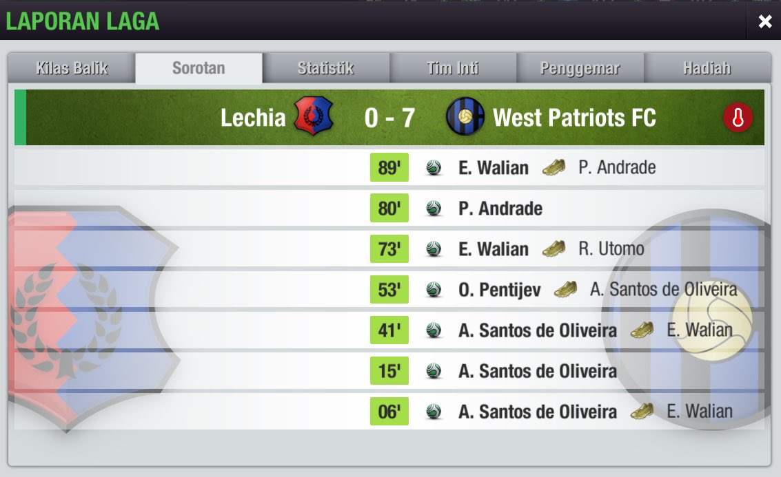 WestPatriotsFC's tweet photo. FT #Cup 1st leg round of 64:
Lechia 0-7 West Patriots

A Santos de Oliveira ⚽️⚽️⚽️
O Pentijev ⚽️
E Walian ⚽️⚽️
P Andrade ⚽️

• Kemenangan besar di laga pembuka musim bagi The Pats 💪

#Patslive #COYP https://t.co/g0FxSKEeBB