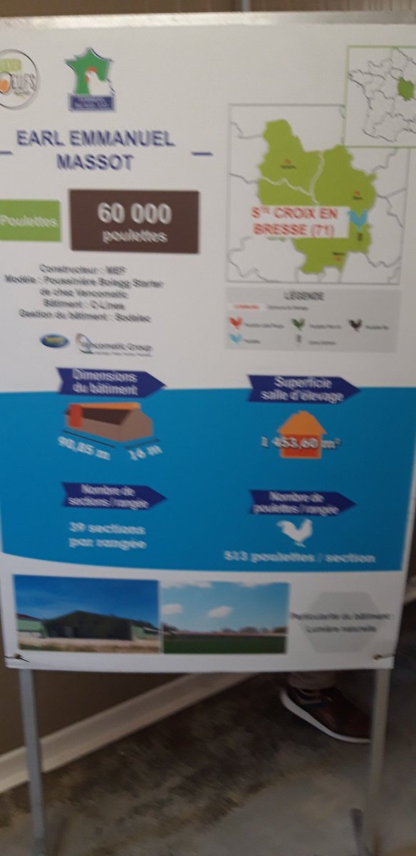 cdufresne7's tweet photo. Inaugurat° bâtiment 60000 poulettes en volière Ste Croix projet d Emmanuel Massot  éleveur depuis 96 @ca-centrest.fr @Naty648 @Catheri54541427 Bravo pr cette ambitieuse idée https://t.co/A9WiRDNByv