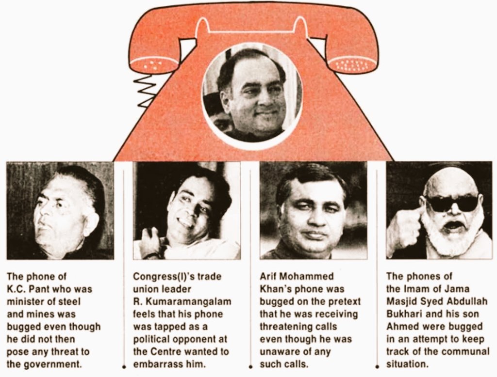 IndiaHistorypic's tweet image. 1991 :: Leaked CBI Report Revealed That  Congress Govt. Tapped Phones of Many Politicians Including Congress Ministers 

( Photo - India Today )