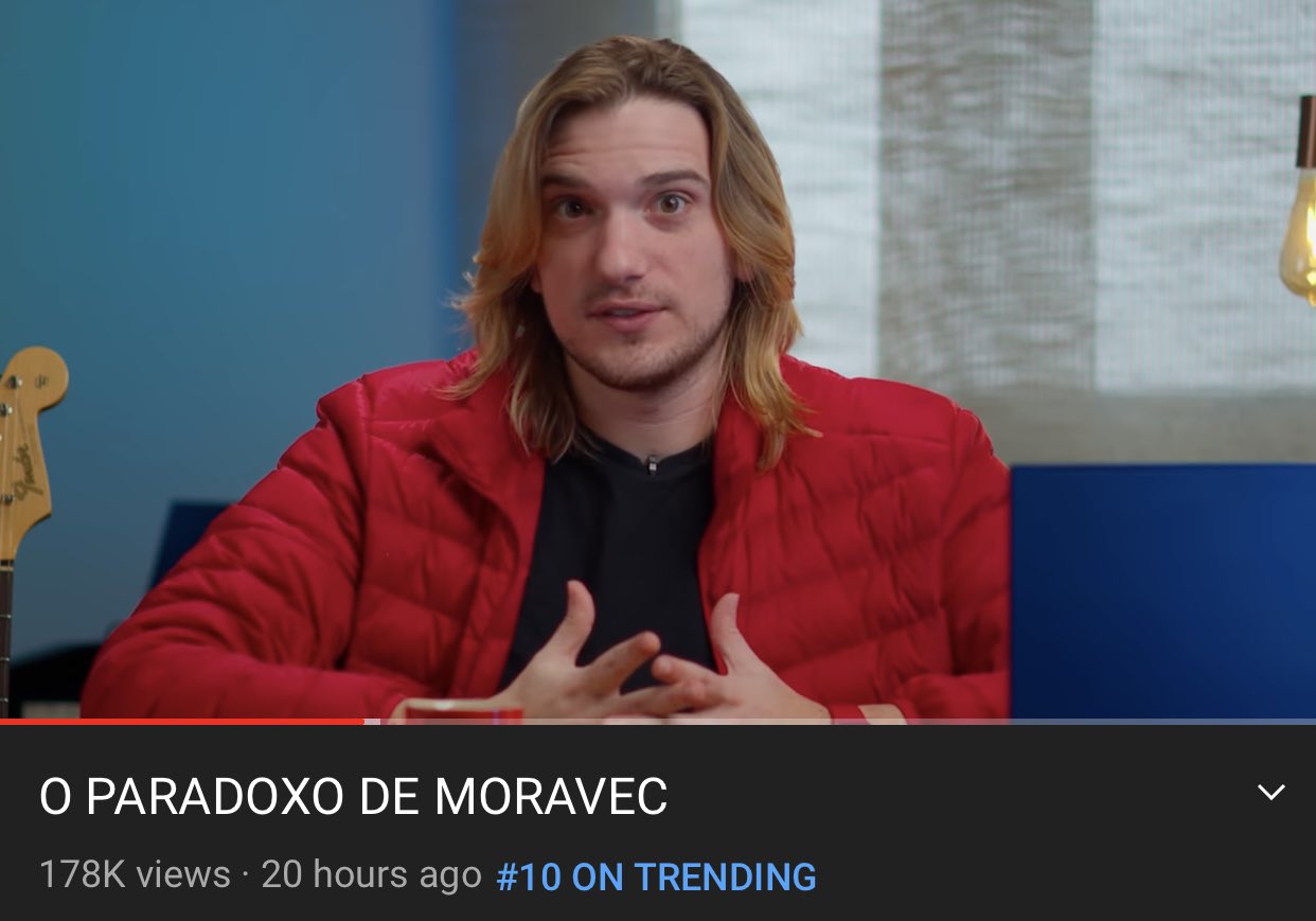 Pedro Loos Mongol on X: @pedroloos Desafio você a tirar a barba e deixar o  cabelo curto pra ficar parecido com esse cara  / X