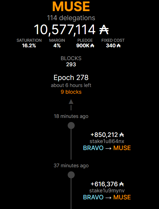 LiberalMark's tweet image. What a good day for #ProjectMUSE...