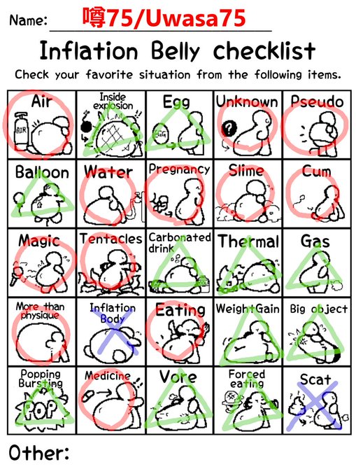 #ふくれたおなかチェックリスト
#InflationBellyChecklist
自分を知るため、チェックリスト使わせて頂きました。
I used the checklist to learn more about myself.

大好き(Love) →〇

描き方で左右される
(It depends on how you draw it. )→△

おそらくダメそう(Probably not.)→× https://t.co/EmLTvgqwXG 